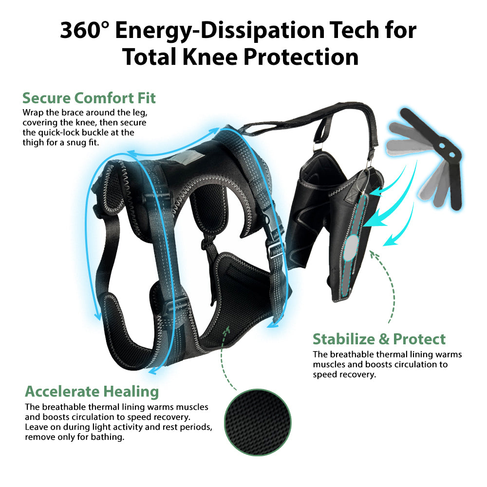 Pawvie™ Orthopedic Dual-Hinge Knee Brace